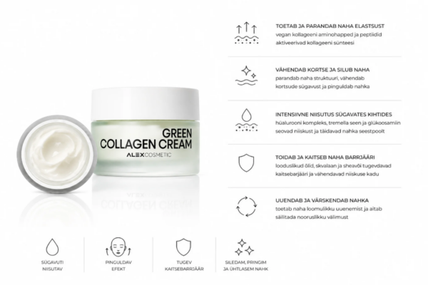 Green Collagen Cream (50 ml)