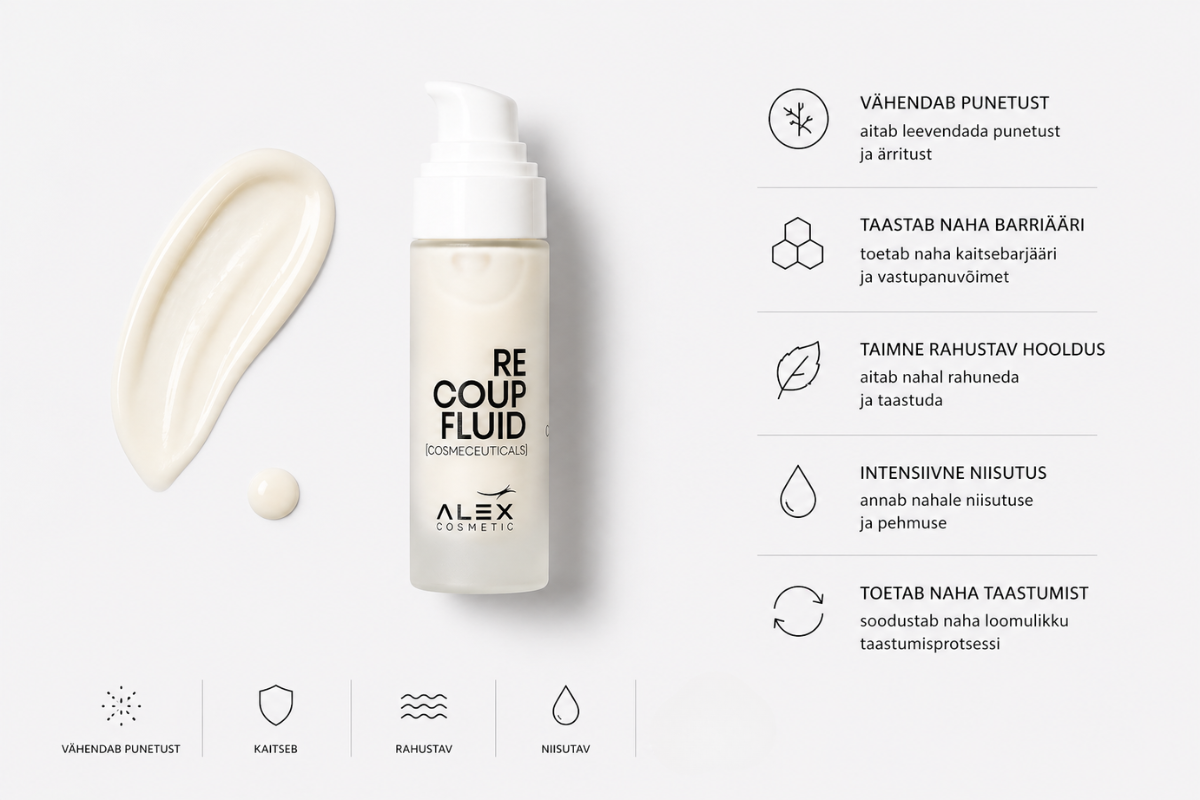 Recoup Fluid (30 ml)