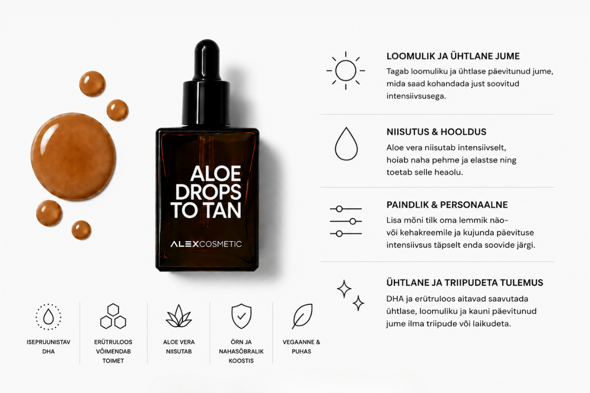 Aloe Drops to Tan (15ml)